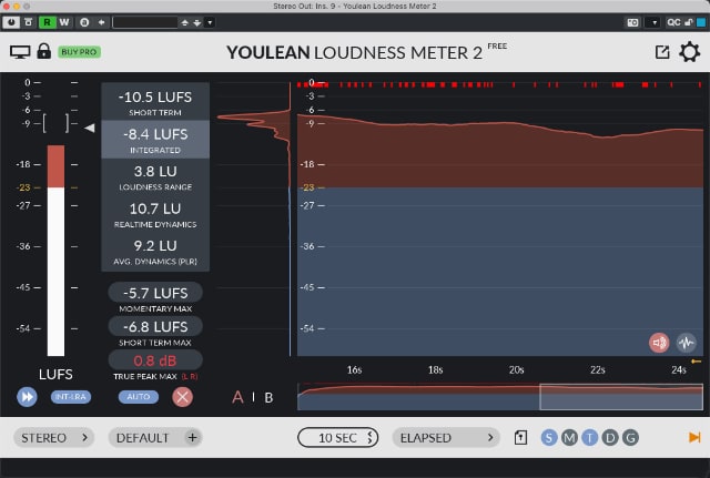 Youlean Loudness Meter 2